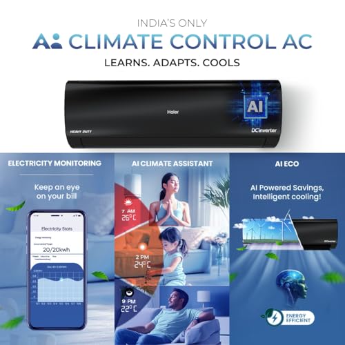 Image of Haier Black Edition 1.5 Ton 5 Star AI Climate Control Smart Split AC (5460 Watts, Copper, HEXA Inverter, Heavy Duty, 4-Way Swing, Frost Clean, HD Filter, Cools at 60C-HSU19K-PZAIB5BN-INV, Black)
