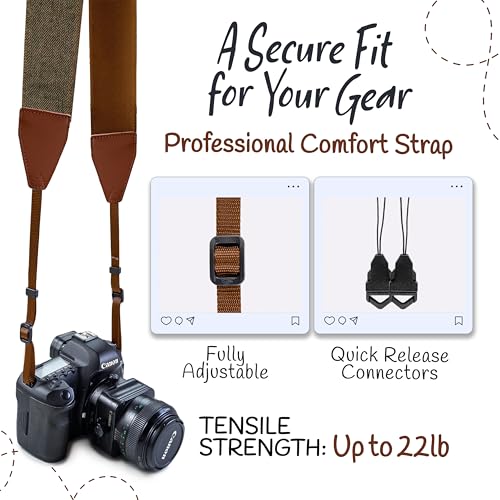 Art Tribute Brown Jeans Camera Strap Real Denim for DSLR Camera. Universal Strap, Neck Shoulder Camera Strap for Canon, Nikon, Fujifilm Digital Camera, Best Gift for Photographers Men & Women