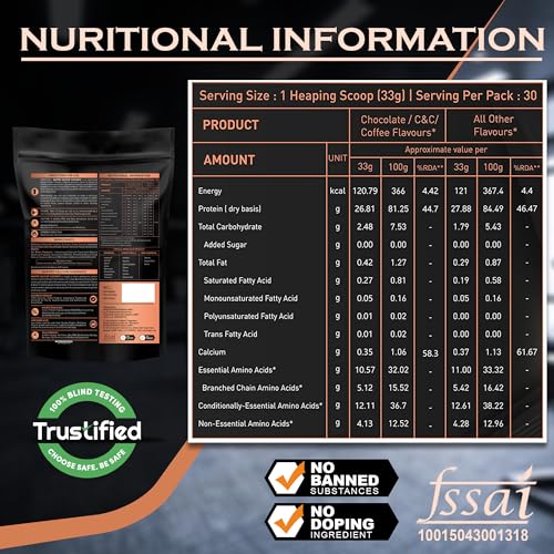 Image of NAKPRO Calcium Caseinate | 27.88g Protein, 5.42g BCAA | Helps in Muscle Recovery | Slow Absorbing, Slow Digesting, Low Carbs Casein Protein Powder (1 Kg, Mango)