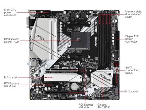 Image of ASRock B550M PRO4 Supports 3rd Gen AMD AM4 Ryzen / Future AMD Ryzen Processors Motherboard