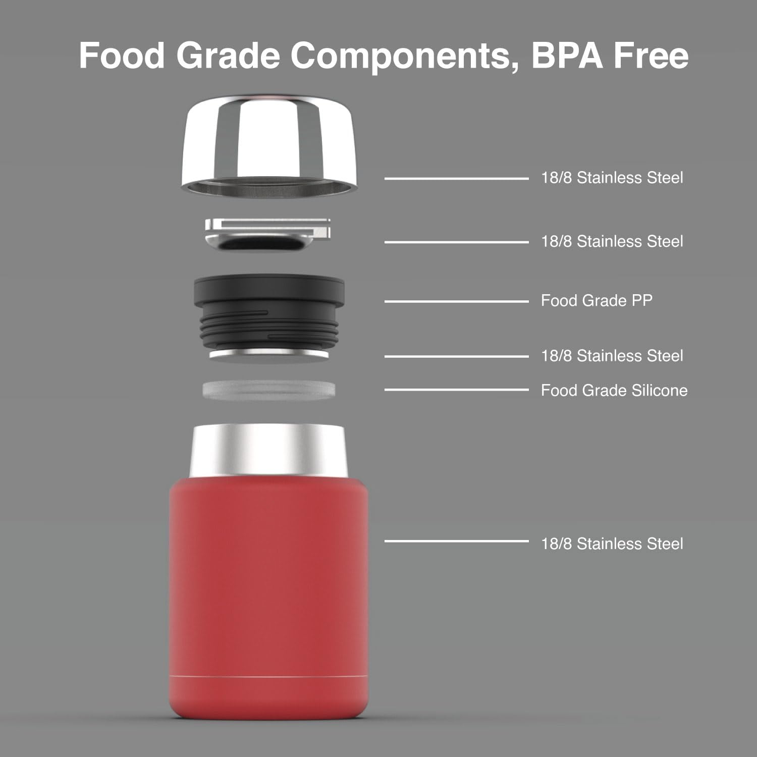 Minimal Stainless Steel Vacuum Insulated Food Jar and Flask Set (Blue, 750ml)