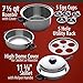 World's Finest 7-Ply Steam Control 17pc T304 Stainless Steel Cookware Set