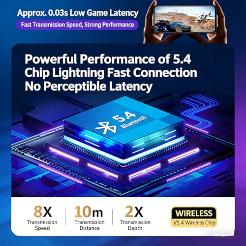 Image of Open-Ear Wireless Bluetooth 6.0 Headphones, 17mm Drivers with ENC, IPX5 Low Latency Gaming Mode and Multi-Connection, Clip-on Earphones for Workouts /Running