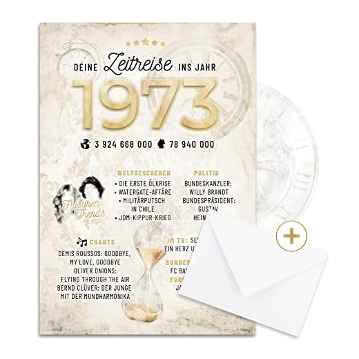 KOKOKO&LORA® - Tarjeta de cumpleaños XL para 50 cumpleaños, viaje en el tiempo 1973