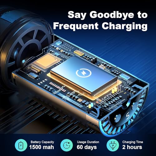 Image of Smart Car Air Freshener, Car Diffuser 50ml Capacity Essential Oils, Auto Turn On /Off, 5 Adjustable Modes, Long-Lasting Scent for 2 Months (Hilton Garden)