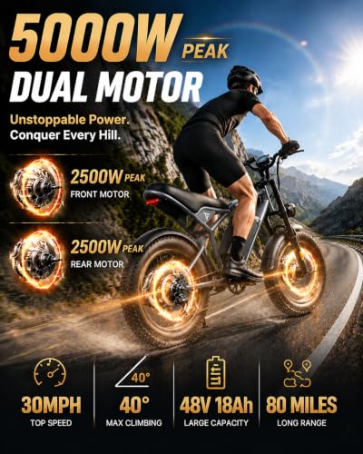Trafly 5000W AWD Dual Motor Ebike