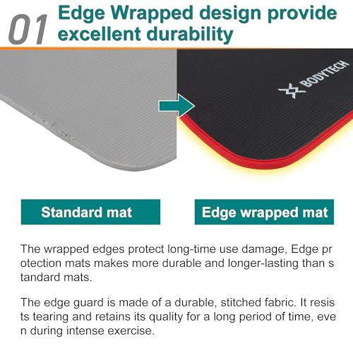 Image of BodyTech Exercise mat