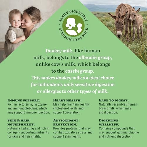 Image of KaMei Freeze-Dried Donkey Milk Powder 240 g | 100% Natural & Pasture-Raised | Pure & Clean | Premium Dairy Alternative to Cow & Goat Milk | Rich Taste | Easy to Mix | Family-Friendly