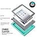 BENTOBEN Compatible with iPad 2 Case,iPad 3 Case,iPad 4 Case, Heavy Duty Shock-Absorption/High Impact Resistant Hybrid Three Layer Armor Full Body Protective Cover for iPad 2/3/4 Retina (Cyan&Grey)