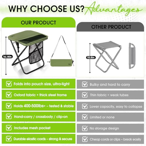 Image of CAMDOOR Portable Folding Stool 16 Inch Collapsible Stool for Adults 400 lbs