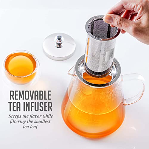 Ovente Glass Teapot With Removable Stainless-Steel Infuser, Freezer, Stove, & Dishwasher Safe, Durable And Easy To Clean, Perfect Cup Of Loose Leaf, Bloom, And Fruits Tea, 40 Oz. Fgf40T #TOP4