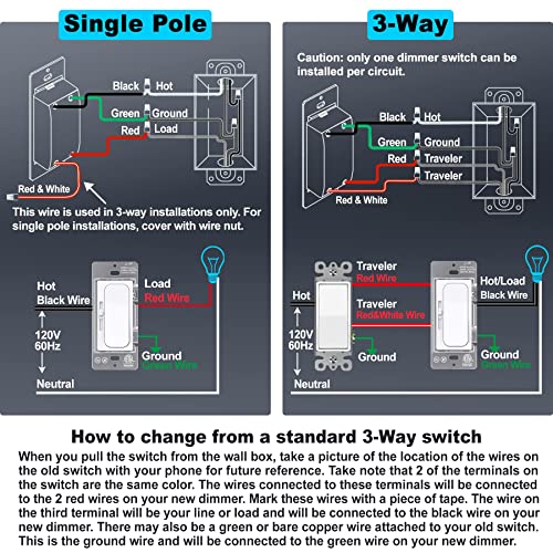 [3 Pack] Bestten Super Slim Digital Dimmer Switch With Mcu Smart-Chip, Single Pole Or 3 Way Dimmable Light Switch, Quiet Rocker, For Led, Cfl, Incandescent, Halogen, Etl Listed, Snow White #TOP6