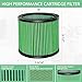 Shop-Vac High Performance 90304/90344 Cartridge Filter, Fits most 5-16 Gallon Shop-Vac Wet/Dry Vacuums, High Efficiency HEPA Filter, Washable and Reusable, 1 Pack