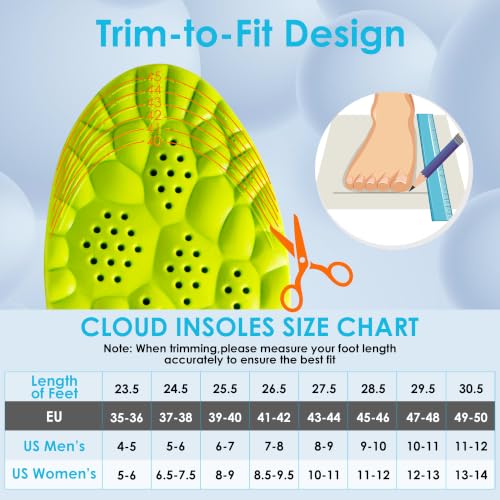 Image of 4D Cloud Steppers Insoles for Men and Women - Shock Absorption Inserts, Soft Anti-Fatigue, Memory Foam Insoles for Shoes, Boots & Sneakers (Green, Men: US 4-7 / Women: US 5-8.5)