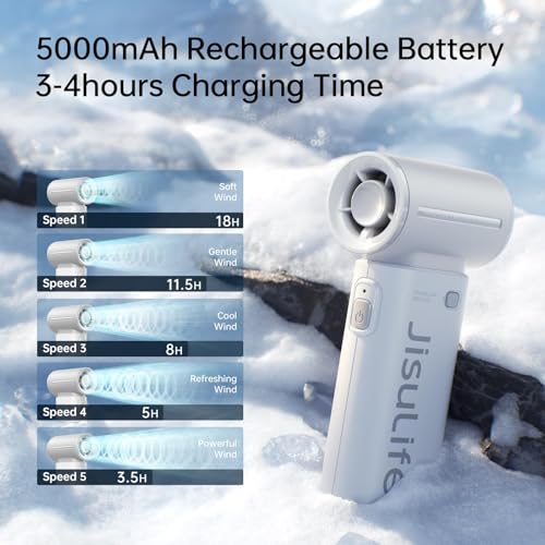 Image of JISULIFE Portable Handheld Fan Life9, Turbo Power High Speed Air 18H Max Cooling Time,5 Gear Wind, 5000mAh Rechargeable, Mini Pocket Design, Personal Fan for Travel Concerts Cruise Makeup - Light Grey