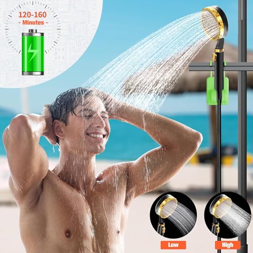 Upgrade-Camping-ShowersPortable-Camp-Shower6000mAh-Rechargeable-Camp-ShowerPortable-Outdoor-ShowerPortable-Shower-PumpElectric-ShowerPortable-Camping-Shower-PumpWater-to-Gentle-Shower2H-Work