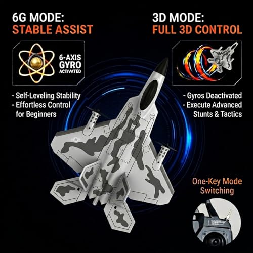 Image of 4-CH F-22 Raptor RC Plane,Vertical Flight Mode,Upgraded Dual Motors