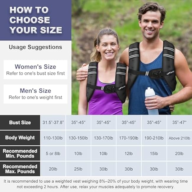 Weighted Vest Woman Men 5lb/8lb/10lb/15lb/20lb/25lb/30lb Weight Vest with Reflective Stripe, Rucking Running Vests for Women Workout Walking Strength Training Weight Loss Fitness Weightlifting