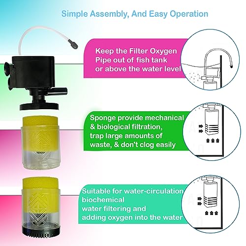 Image of Jainsons Pet Products SOBO FK-1002 3 in 1 Filtration Pump Submersible Aquarium Internal Filter Pump for Fish and Turtle Tank and Pond with 2 Extra Sponge Power: 10W Frequency:50 /60Hz Flow Max:1000L /H