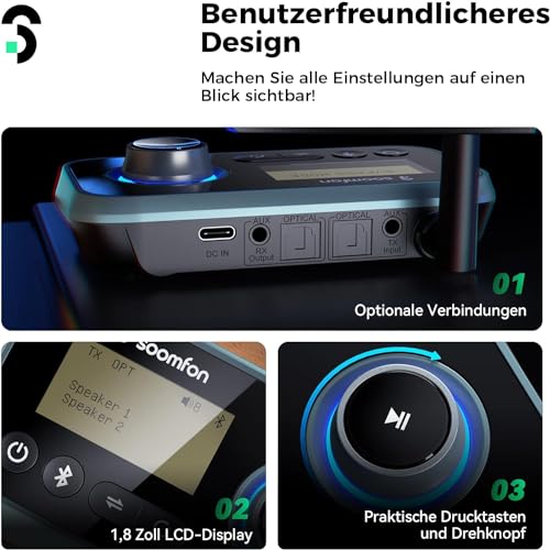 3-in-1 Bluetooth 5.0 Sender Empfänger für 2 Kopfhörer, SOOMFON Bluetooth Adapter Audio für TV PC Stereoanlage, Low Latency BT Transmitter Receiver mit Lautstärkeregelung, Aux/RCA/Optisch – Bild 6