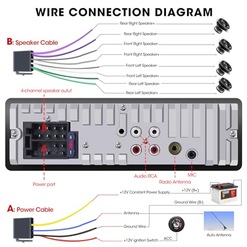 Absoso Single Din Car Radio Receiver - Bluetooth Car Stereo System - Mechless Digital Media Mp3 Player With Am Fm Dual Usb Sd Aux Built-In Mic Wireless Remote Control thumb #6