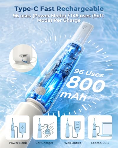 Image of ELECTOMANIA Portable Bidet with 3 Pressure Mode - 350ML Portable Jet Spray for Toilet for Travel - 800mAH Rechargeable Battery - IPX7 Water Resistant - Handheld Bidet Spray for Toilet for Personal Hygiene, Postpartum & Baby Care
