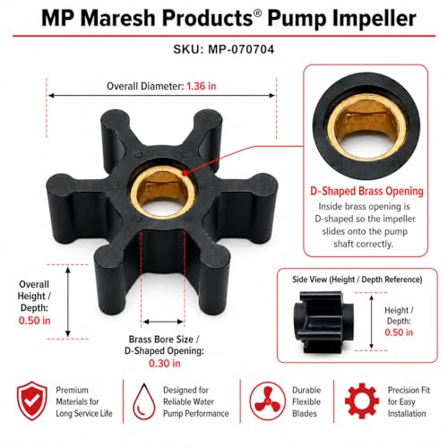 Pompe utilitaire de rechange contre les pannes Maresh Products