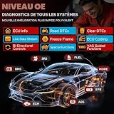 Launch X431 Pro Elite OBD2 Valise Diagnostic Auto Multimarque, Codage ECU - 2