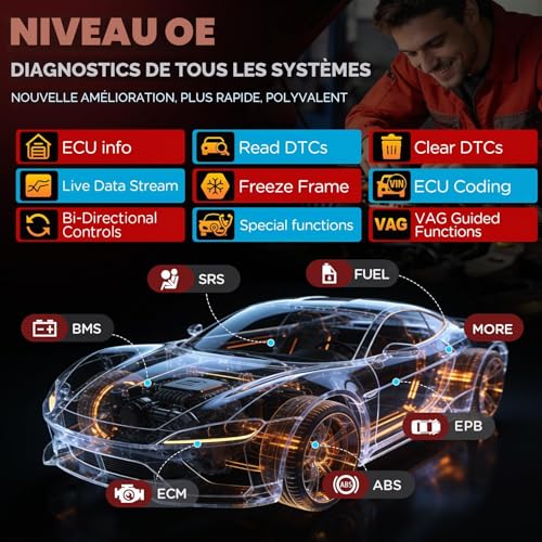 Launch X431 Pro Elite OBD2 Valise Diagnostic Auto Multimarque, Codage ECU - 2