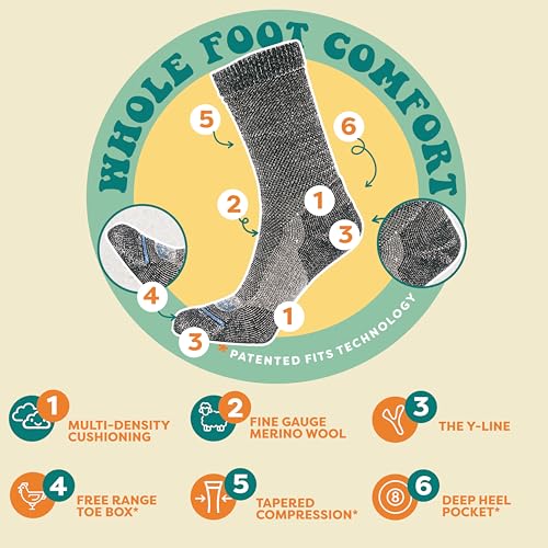 FITS Light Rugged Merino Wool Crew Socks For Men and Women, Breathable, Odor Resistant, Hiking Socks, Whole Foot Comfort2