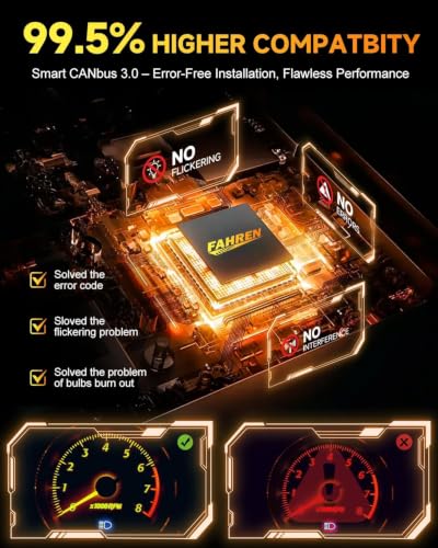 Image of Termitor H11 9005 LED Bulbs Combo, 150,000LM High /Low Beam, 85K+ Hours Long Service Life, 6500K Cool White, Real 1:1 Halogen Size H9 HB3 Off-Road Light for Car UTV SUV, Plug N Play, Pack of 4
