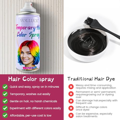 Spray para cabello temporal color rosa 120 ml miniatura 5