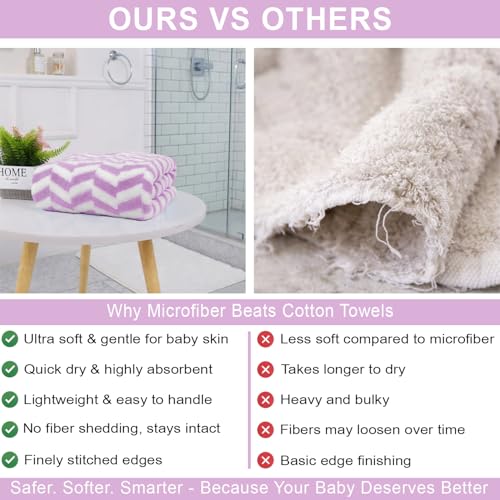 Image of LUXE HOME INTERNATIONAL Microfibre Bath Towel Chevron Pattern Super Absorbent Quick Dry Lightweight Soft Towels for Kids Boys Girls Adults 70x132cm Lavender Pack of 1
