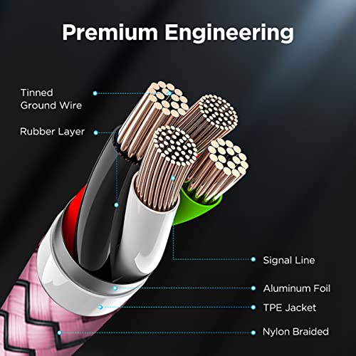 etguuds USB to USB C Cable 1ft, 2-Pack USB A to Type C Charger Cord Fast Charging for Samsung Galaxy A17 A16 A15 A26 A36 A56, S25 S24 S23 S22 S21 S20 S10 Note 20, for iPhone 17 16 15, Moto, Pink