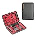 Produktbild DoGeek Maniküre Set Nagelknipser Set 18-Teilig Edelstahl Nagelset mit Leder Etui Nail Kit für Nagelpflege Pediküre Und Manikür (Red)