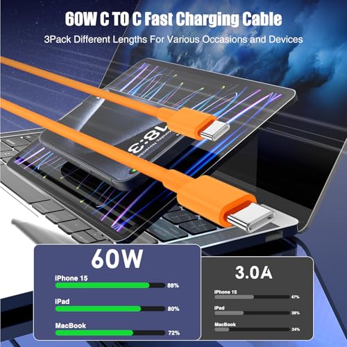 Image of 3-Pack Orange [3.3FT+6.6FT+10FT] 60W USB C to USB C Cable, Type C Fast Charging Cable for iPhone Air 17 16e 16 15 Pro Plus Pro Max，for Galaxy S25, for iPad Pro /Air /mini, for MacBook Pro /Air and More