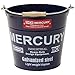 Key Stone MEBUBRNV Mercury Tin Bucket, Regular, Navy
