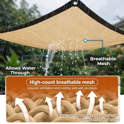 Voile solaire imperméable pour terrasse et repas en jardin - 4