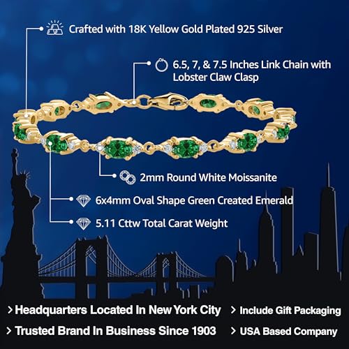 Gem Stone King 18K Yellow Gold Plated Silver Green Created Emerald and White Moissanite Tennis Bracelet For Women (5.11 Cttw, Gemstone Birthstone, Oval 6X4MM, 6.5 Inch)2