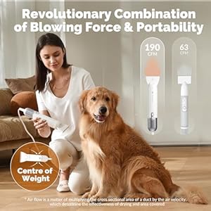   Dog-Hair-Dryer-for-Pet-Grooming-Handhold-Portable-Dog-Blow-Dryer-121lb-Lightweight-Low-Noise-High-Velocity-Powerful-Force-Blower-Dryer-for-Home-Travel-4-Temperature-3-Nozzle-2-Speed