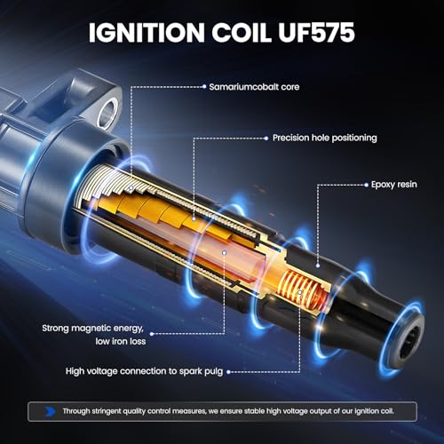 Image of 4-Pack UF575 Ignition Coils Compatible with Audi A3 /A4 /A5 /A6 /Q3 /Q5 /allroad /TT /TTS /RS4, Compatible with Volkswagen CC /Beetle /Eos /Tiguan /Golf /GTI /Passat /Jetta- Replaces for 06F905115E 07K905715