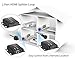 Neoteck HDMI Extensor 60m HDMI Repetidor con 2 Puertos HDMI Extender Loop...