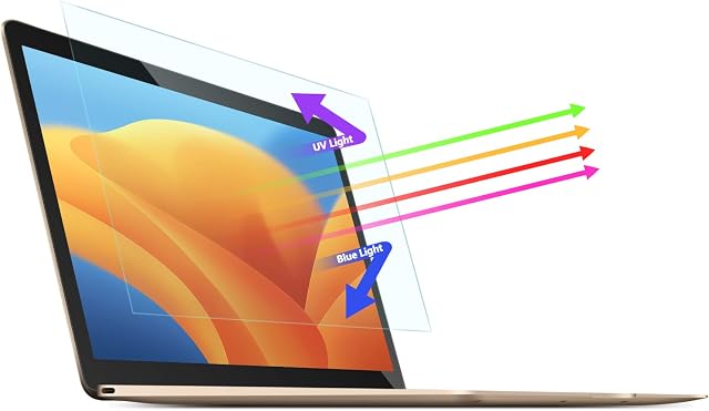 PYS (2 Pack Anti Blue Light Screen Protector for MacBook Air 13" (2018 2019 2020 M1) & MacBook Pro 13 inch (M2 M1 2016-2022) 13.3" Laotop 16:10 Eye Protection Anti Glare Screen Filter
