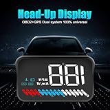  SWOO CAR 3.5 ” M7 Auto Head Up Display Full HD HUD OBD GPS LED Armaturenbrett Projektor Geschwindigkeit Warnsystem Kompatibel mit allen Autos/Plug & Play (M7)