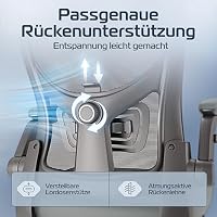 CLOUVOU SmartSeat Bürostuhl Ergonomisch [TESTSIEGER] – Ansicht 4