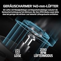 CORSAIR RM1000x Geräuscharmes Vollständig Modulares ATX-Netzteil – Schwarz – Ansicht 6