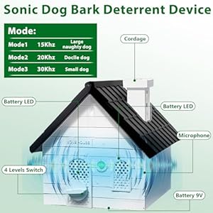 Kmool Anti Barking Devices Dog Barking Control Devicesno Bark Bird Box for Dogs Barking Dog Deterrent Anti Barking Device for Dogs Indooor Outside  Cucciolini Doodles Kmool anti barking devices dog barking control devicesno bark bird box for dogs barking dog deterrent anti barking device for dogs indooor outside   cucciolini doodles