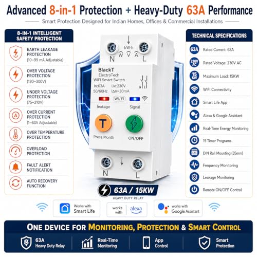 Image of Blackt Electrotech BT74EL WiFi Smart Earth Leakage Circuit Breaker | 63Amps Adjustable | Voltage & Current Protection Real-time Energy Monitoring | Remote switching and timing by App & Voice Control