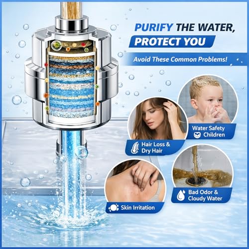 Image of SIGNAMIO Water Filter for Tap, Compact Water Softener for Home to Reduce Scale, Hard Water Softener for Smoother Skin and Cleaner Bathroom Fixtures