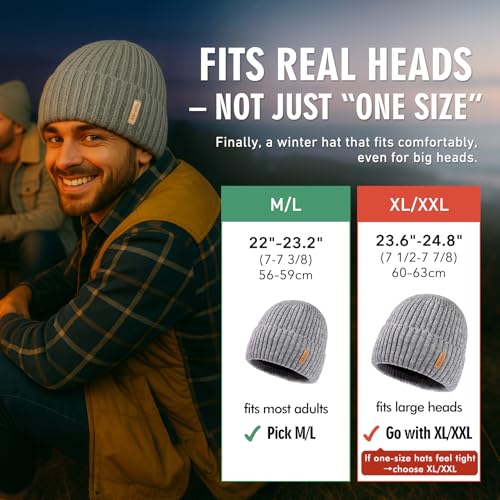 Image of TOP-EX DryKnit Waterproof L /XL /XXL Winter Fleece Lined Beanie Hat for Men Women Warm Knit Watch Skull Cap Cold Weather